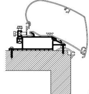THULE awning brackets for roof installation of Series 6 awnings