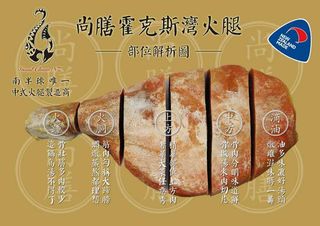 Chinese Style Fermented Ham
