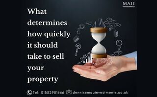 What determines how quickly it should take to sell your property
