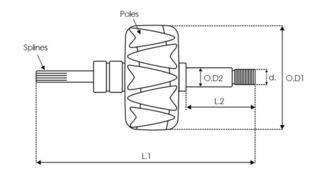 Rotor