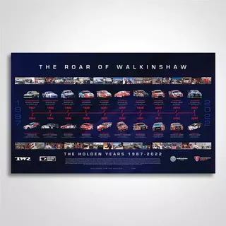 The Roar of Walkinshaw The Holden Years 1987-2022 Limited Edition Print