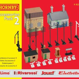 Hornby Building Extension  Pack 2