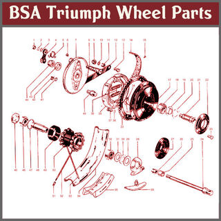 BSA & Triumph Wheel & Brake Parts