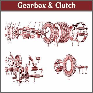 Triumph & BSA Gearbox & Clutch Parts