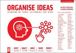 Organise Ideas