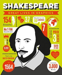 Great Lives in Graphics: Shakespeare