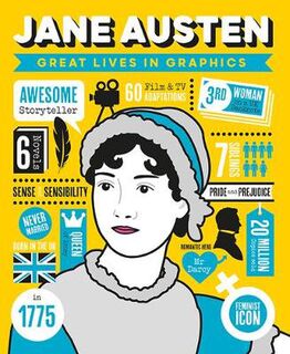 Great Lives in Graphics #: Jane Austen