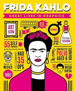 Great Lives in Graphics #: Frida Kahlo