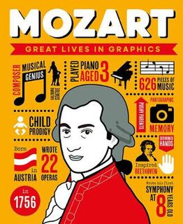Great Lives in Graphics #: Wolfgang Amadeus Mozart