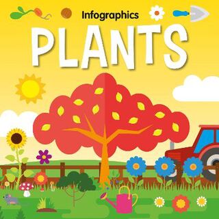 Infographics: Plants