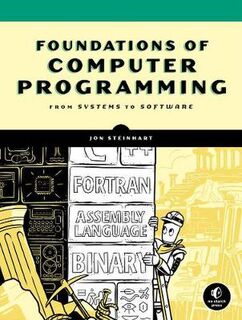Foundations of Computer Programming
