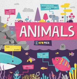 InfoPics: Animals