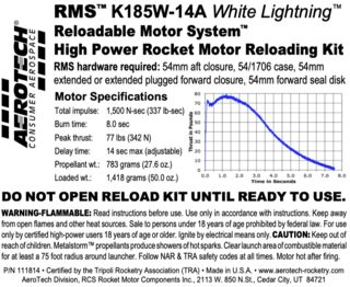 K185W-L RMS