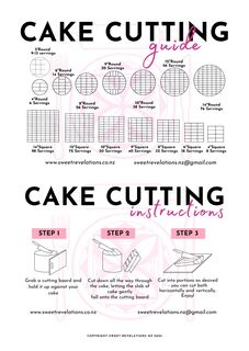 Cake Cutting Guide
