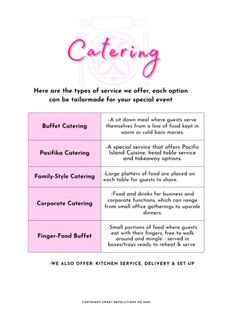 Catering Catagories