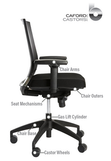 Office Chair Parts