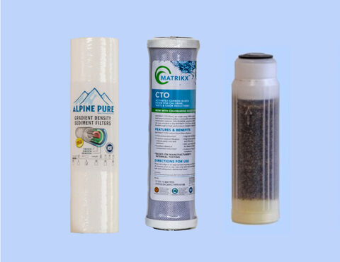4 Stage RO Deionising Service Kit with no membrane