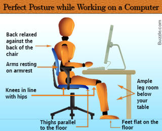 VIDEO 1: Correct posture for using your home computer