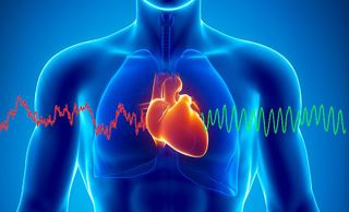 Hyperventilation and cardiovascular health