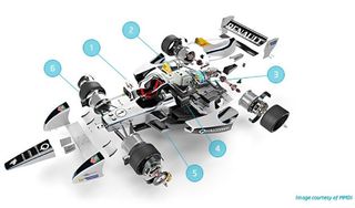 Driverless Formula E Race Series Planned