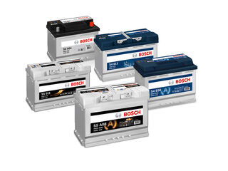 European Car Batteries