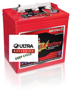 Deepcycle Batteries