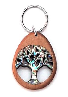 Tree Keyring