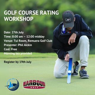 Golf Course Rating Workshop