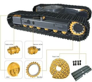 24 Tonne Track Gear Package ( Standard frame, not LC )